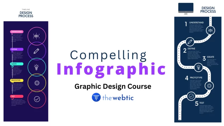 Compelling Infographic Design Course 2023