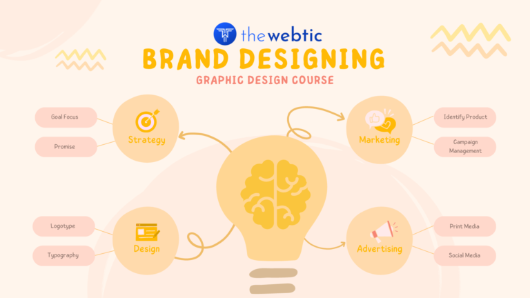 Personal Branding Designing Graphic Design Course 2023